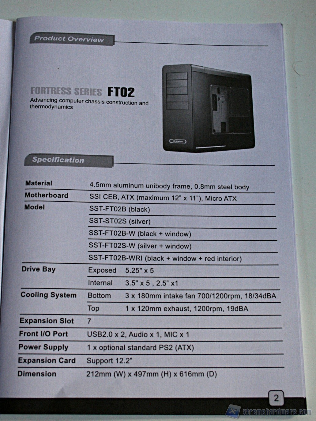 da indicizzare 00095 SILVERSTONE FT02R-W