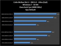 colin-dx11-def