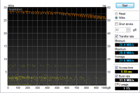 2.0_Whdtune_WD3.5